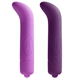n8906-rocks_off_ro_120mm_gspot_10_speed_vibe.jpg
